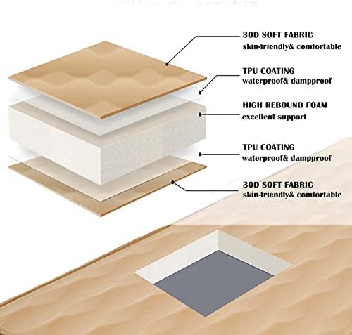 KingCamp PREMIUM 3D 7.5 Self-Inflating Double/Single Sleeping Mattress