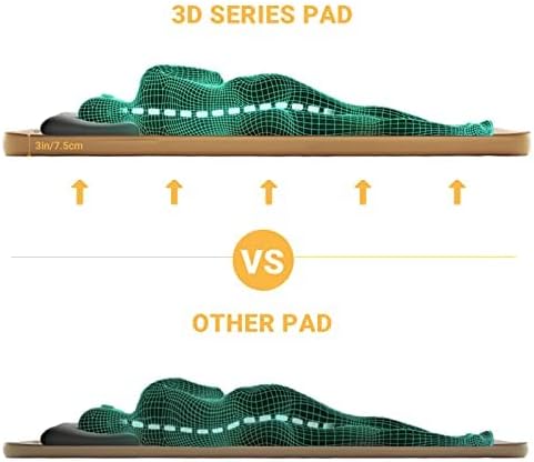 KingCamp PREMIUM 3D 7.5 Self-Inflating Double/Single Sleeping Mattress
