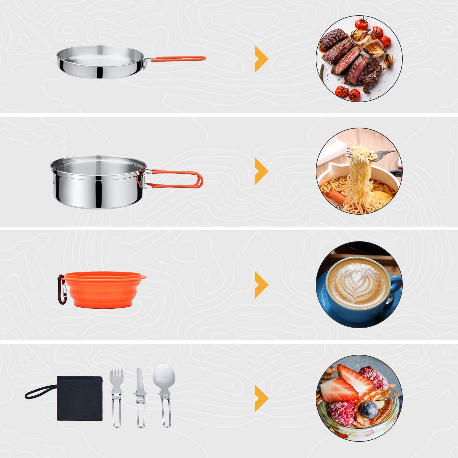 KingCamp 1-3 Person Cookware Mess Kit