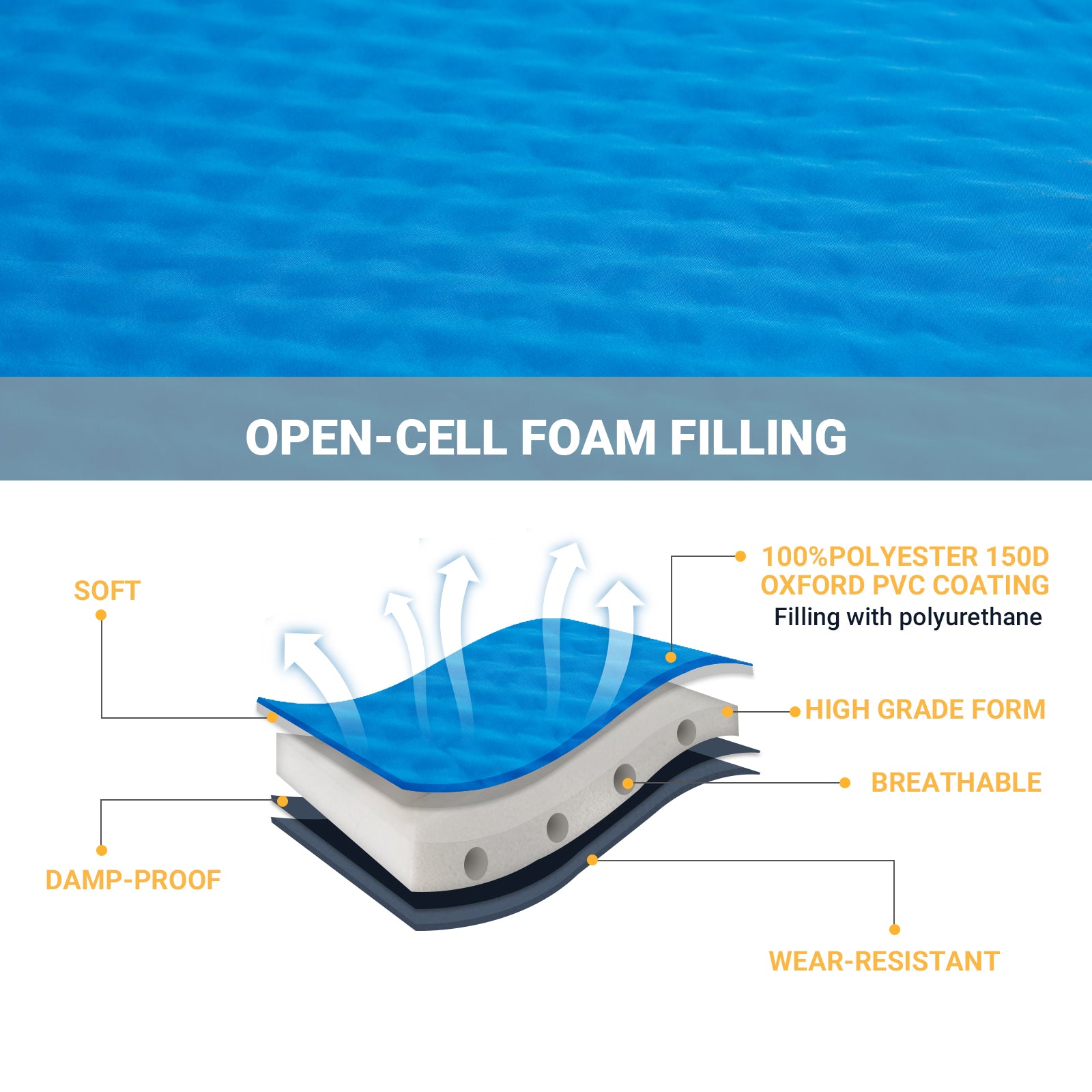 KingCamp Double Self Inflating Sleeping Pad