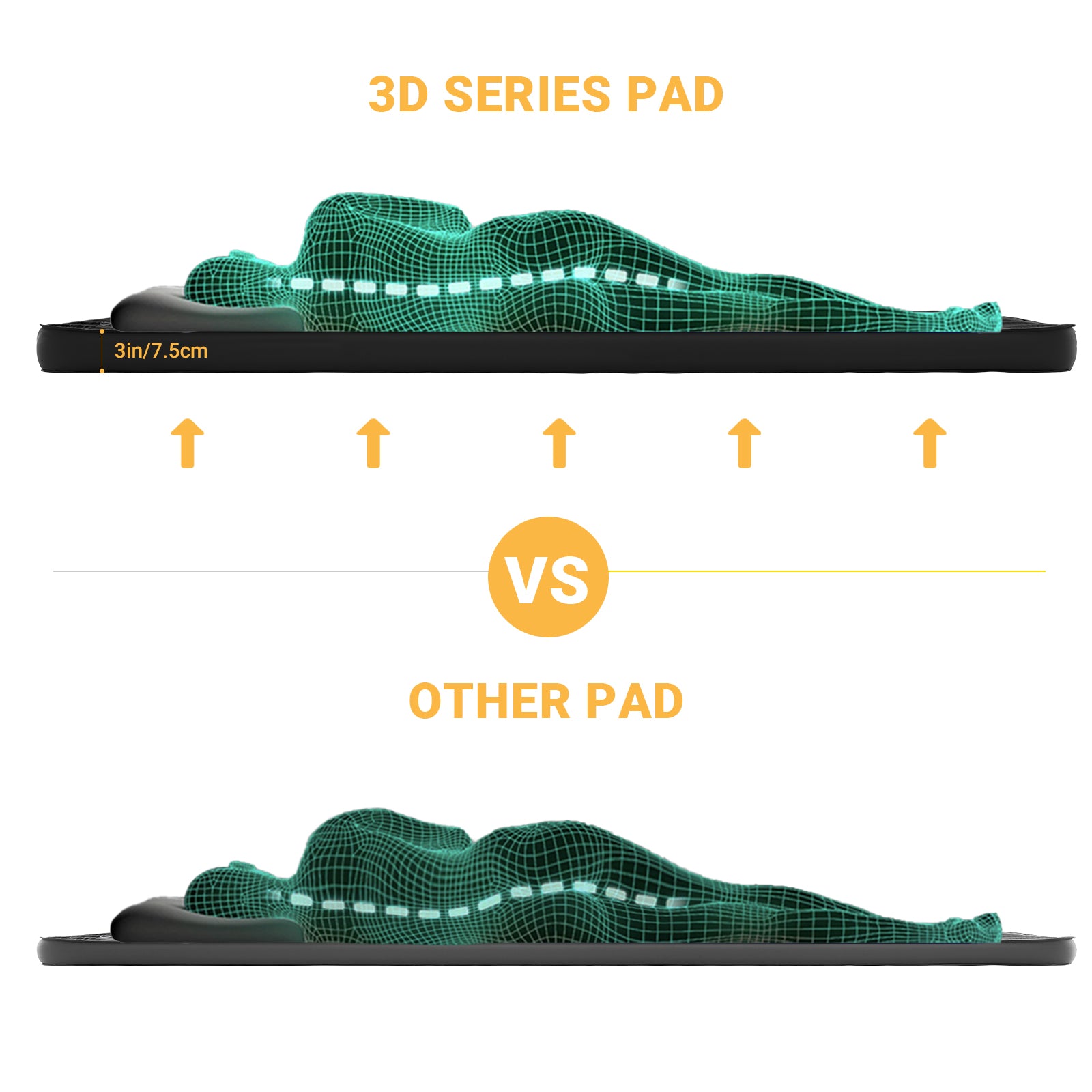 KingCamp Self-Inflating Double/Single Sleeping Mattress