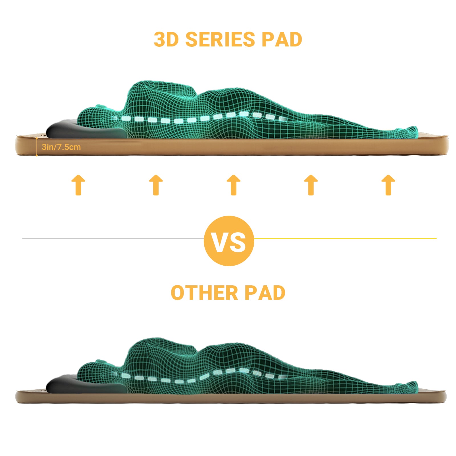KingCamp Self-Inflating Double/Single Sleeping Mattress