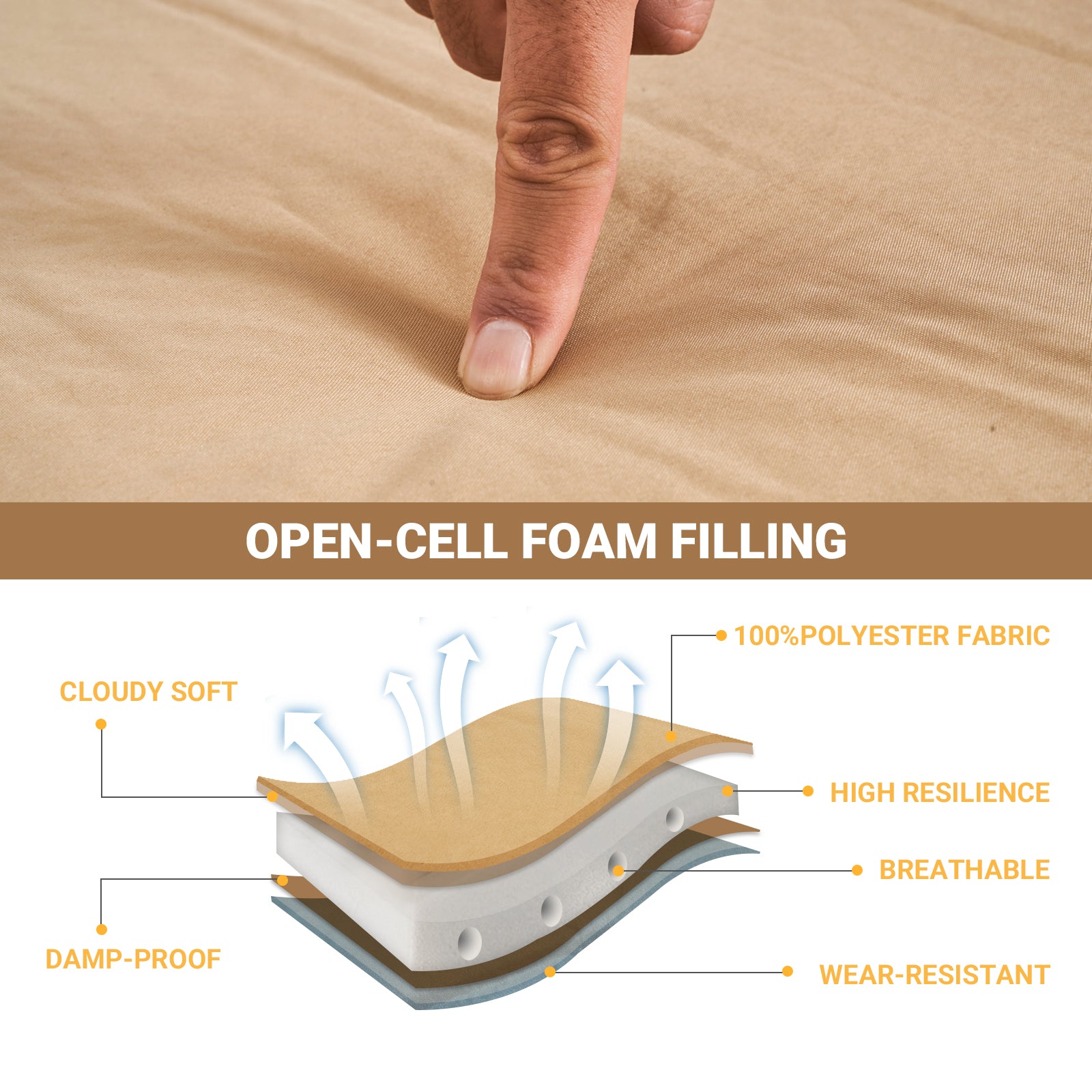 KingCamp Self Inflating Sleeping Pad Mattress