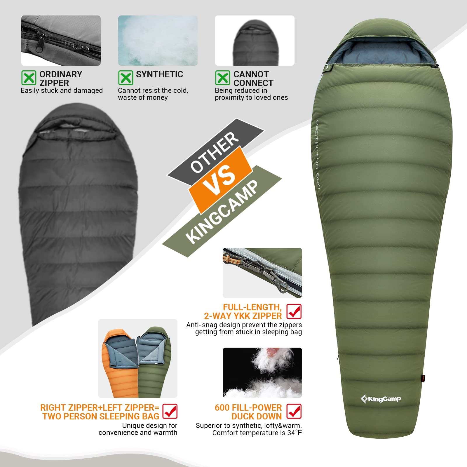 25F Protector 600 Duck Down Mummy Sleeping Bag